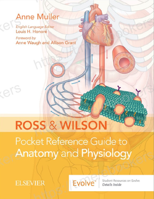 Book cover: Ross & Wilson Pocket Reference Guide to Anatomy and Physiology
