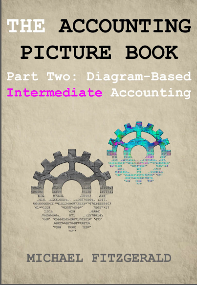 Book cover: The Accounting picture book part two : diagram-based intermediate accounting