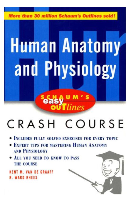 Book cover: Schaum's easy outlines : human anatomy ang physiology