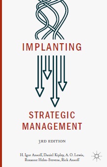 Book cover: Implanting strategic management